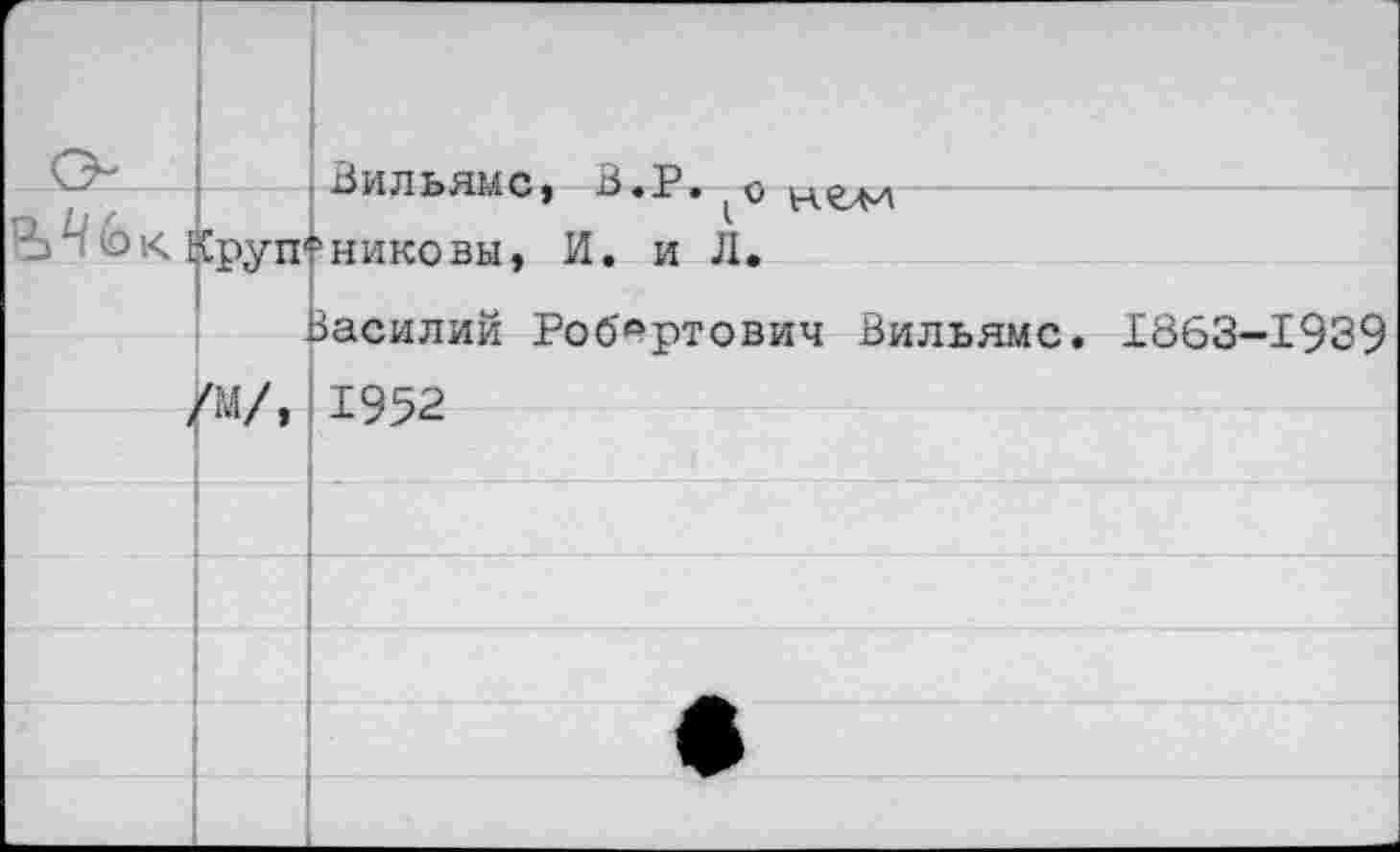 ﻿		Вильямс« ВжР.	Л . м
& 6 к 1	<руп(	^уииэлглV, х>.дг.	Н€Л“А ’никовы» И. и Л.
■	«А	Василий Робертович Вильямс. 1863-1939 1952
		
		
		
		•
-		